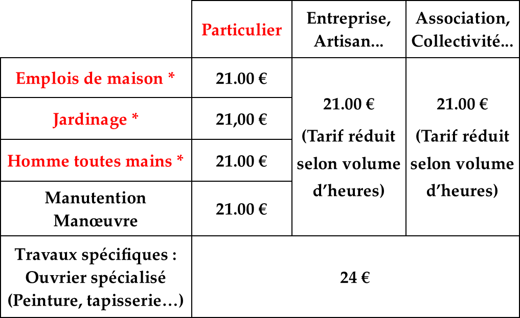 Exemple Grille Tarifaire Prestation De Service inseretz-mad.webnode.fr